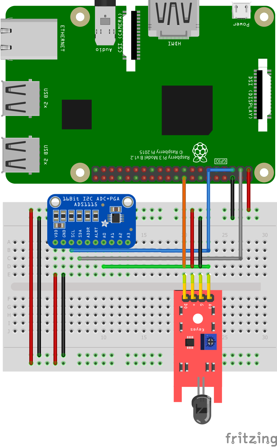 Circuit of Interfacing Flame Sensor Module KY-026 in Raspberry Pi
